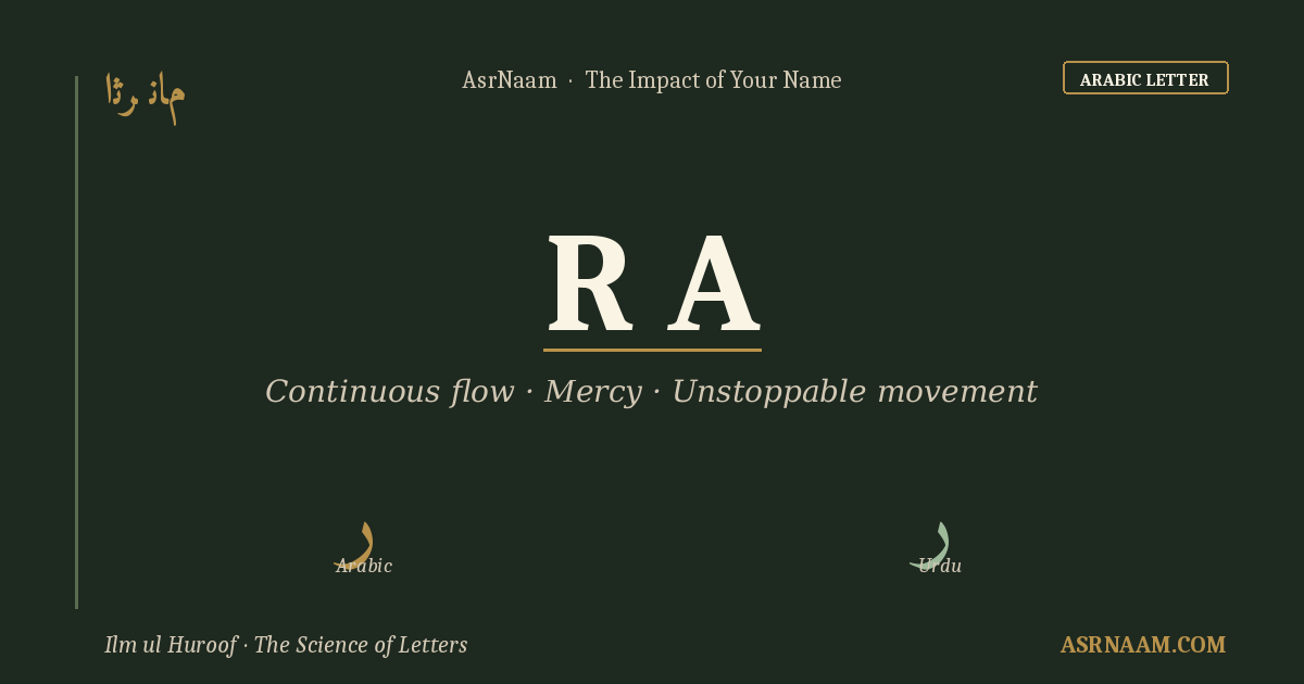 Ra: Arabic Letter Meaning in Islam | AsrNaam